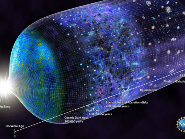 Universo osservabile