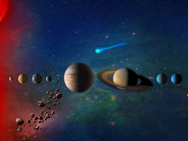 Allineamento dei pianeti