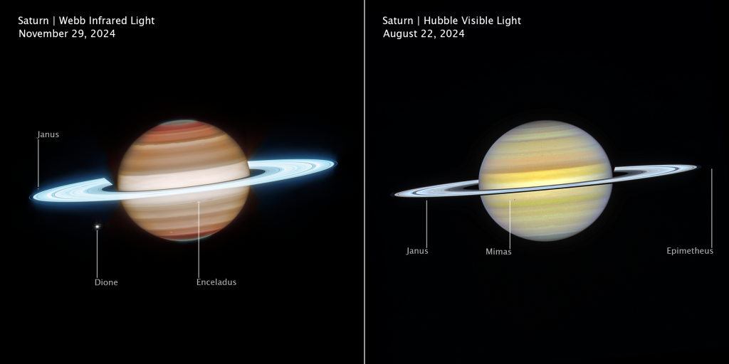 Saturno