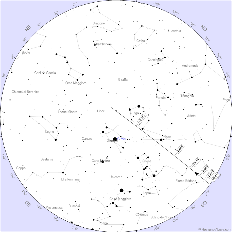 Stazione Spaziale Internazionale (ISS)