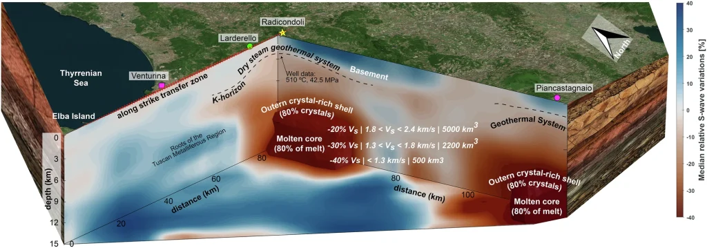 Scoperto un enorme serbatoio invisibile di magma sotto la Toscana