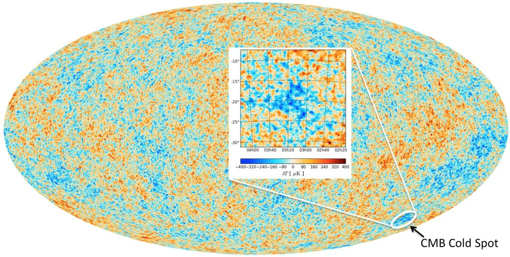 Abbiamo davvero trovato la prova dell'esistenza del multiverso?