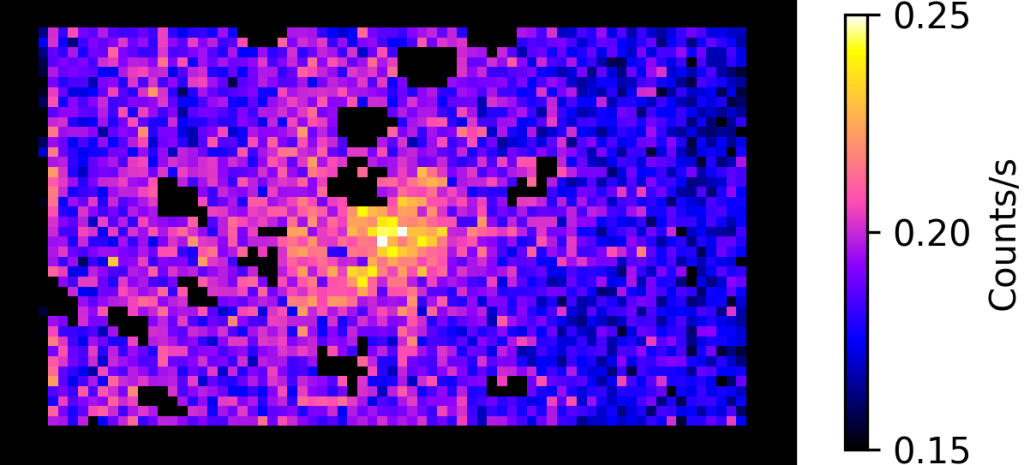 3I/ATLAS analisi UVS