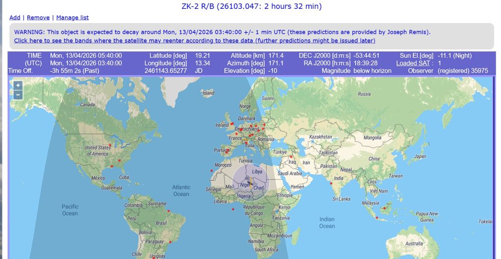 Mappa detriti spaziali