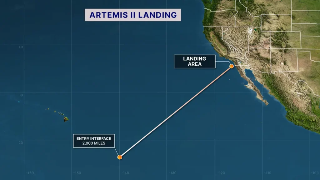 Artemis II area di rientro