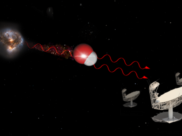 Laser