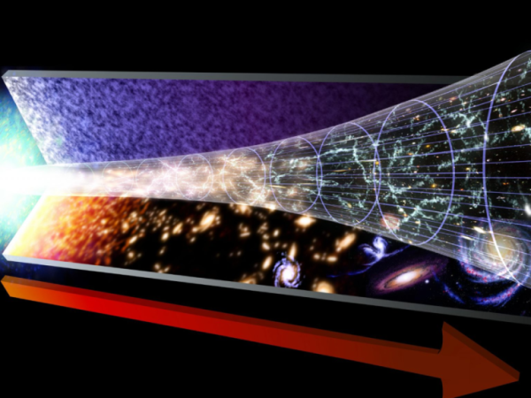 Big Bang Universo