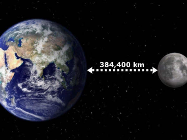 Dalla Terra alla Luna