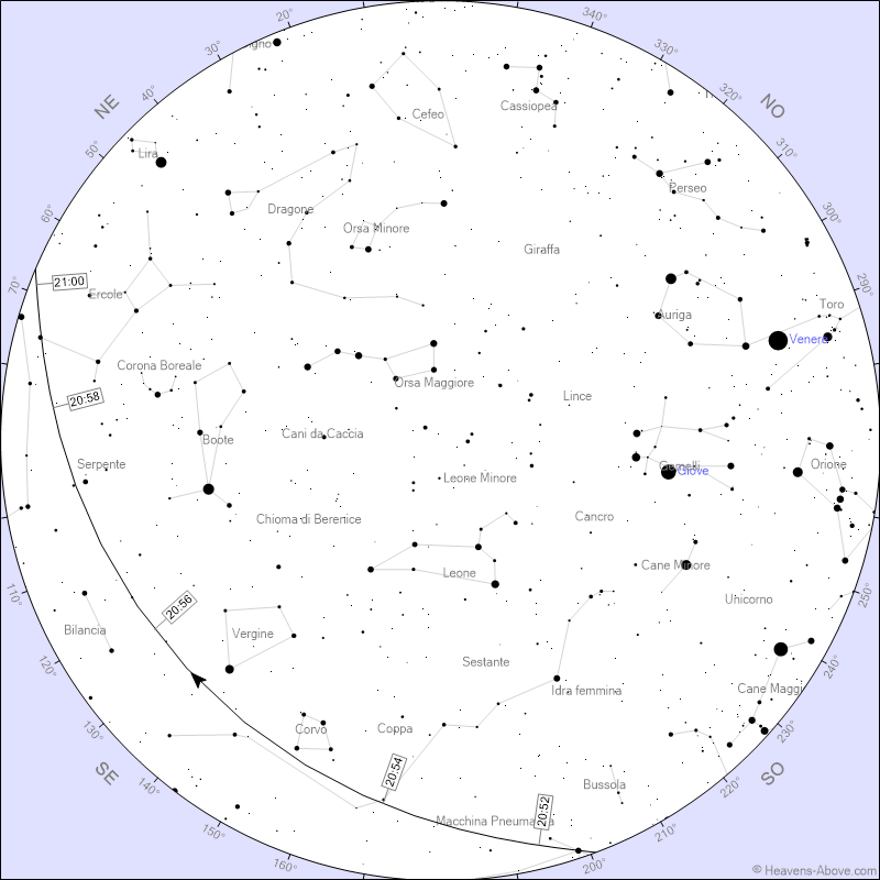 Stazione Spaziale Internazionale (ISS)