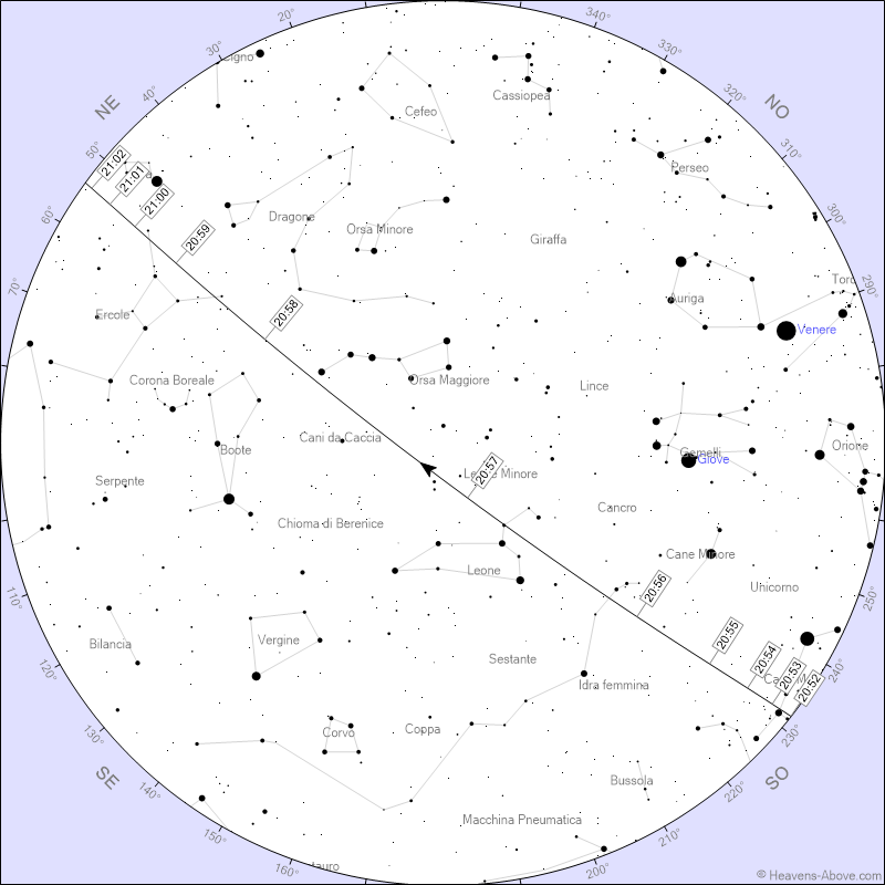 Stazione Spaziale Internazionale (ISS)