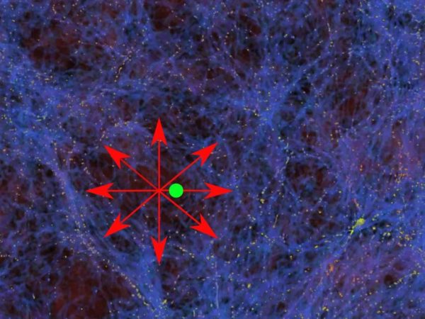 Misteri della cosmologia
