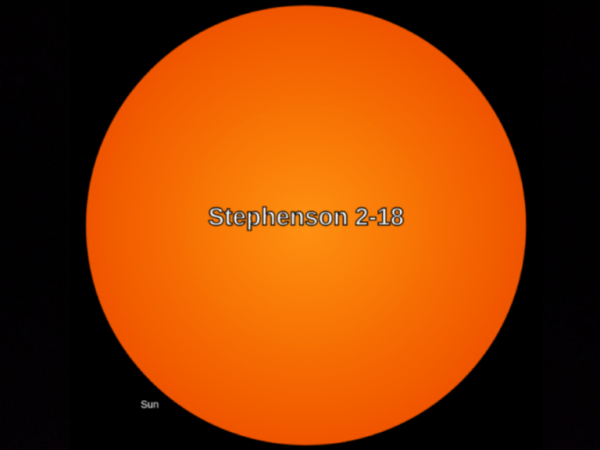 Stella più grande Sole