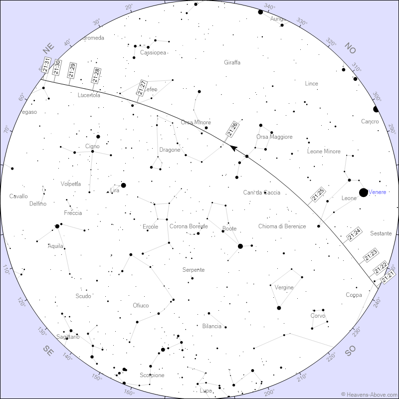 Stazione Spaziale Internazionale (ISS)