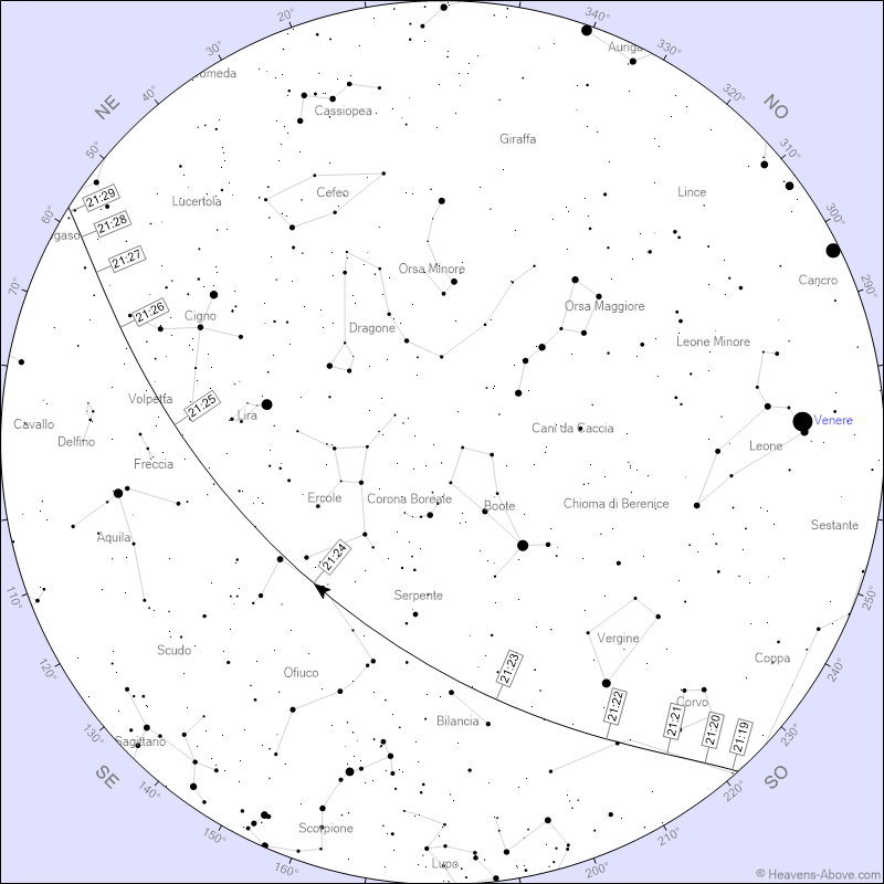 La Stazione Spaziale Internazionale (ISS)