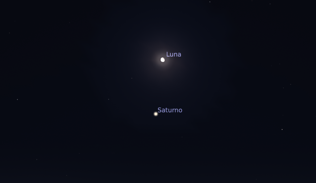 Saturno e Luna congiunzione
