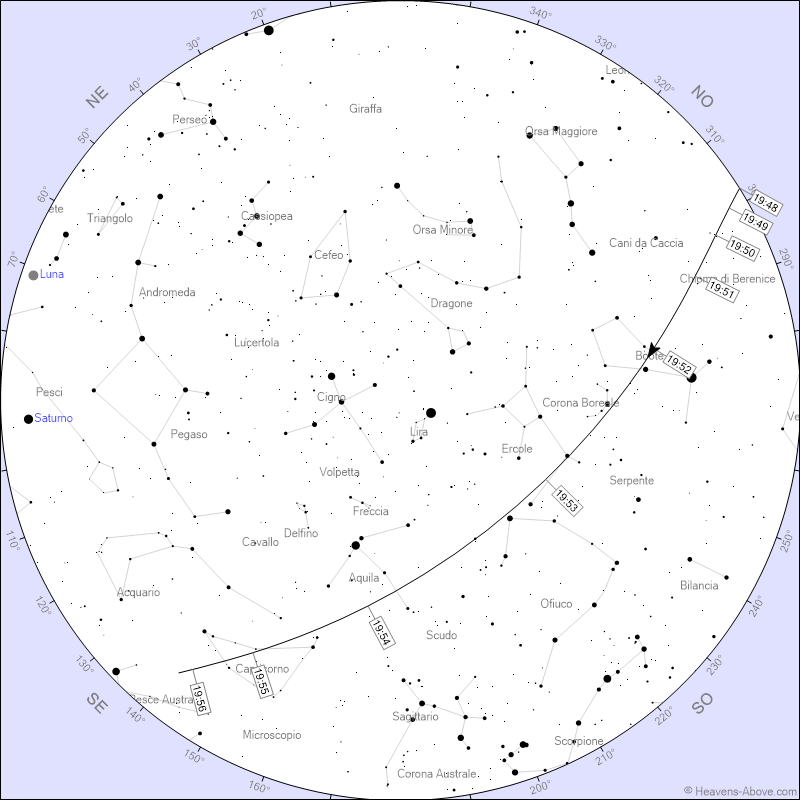 Stazione Spaziale Internazionale (ISS)