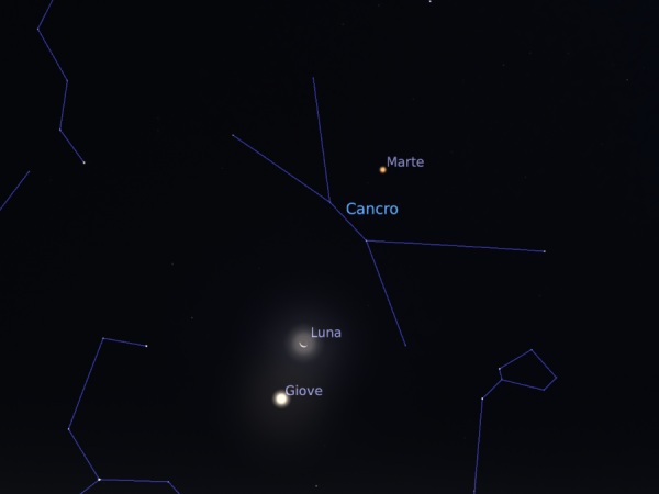 Luna Giove e Marte