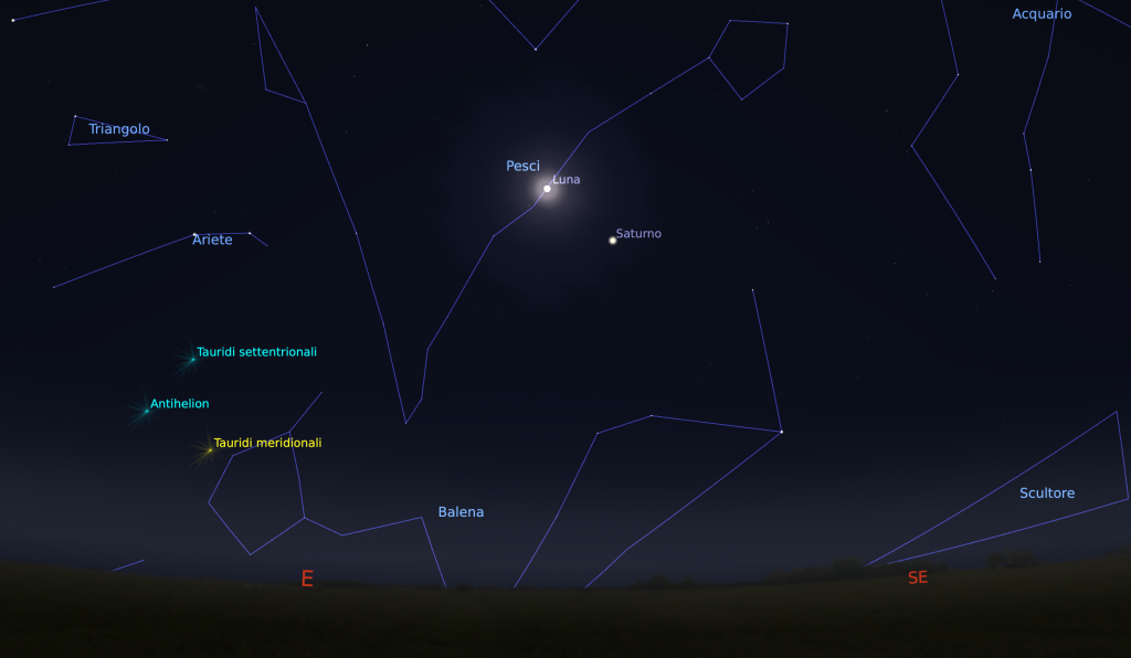 Bacio Luna - Saturno, congiunzione 